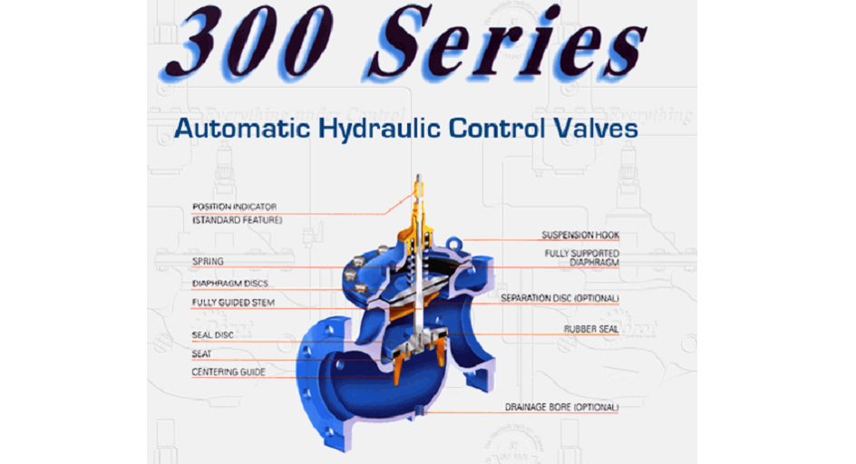 Automatic Hydraulic Control Valve Series 300 Aran RD